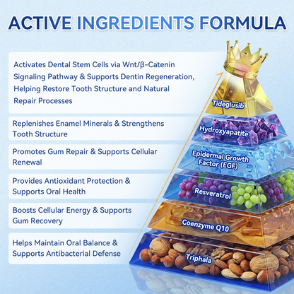 LUMIVO® 🦷 Tideglusib Oral Strips 💡 Fast-Dissolving Tooth & Gum Care for Stronger, Healthier Smiles 😁