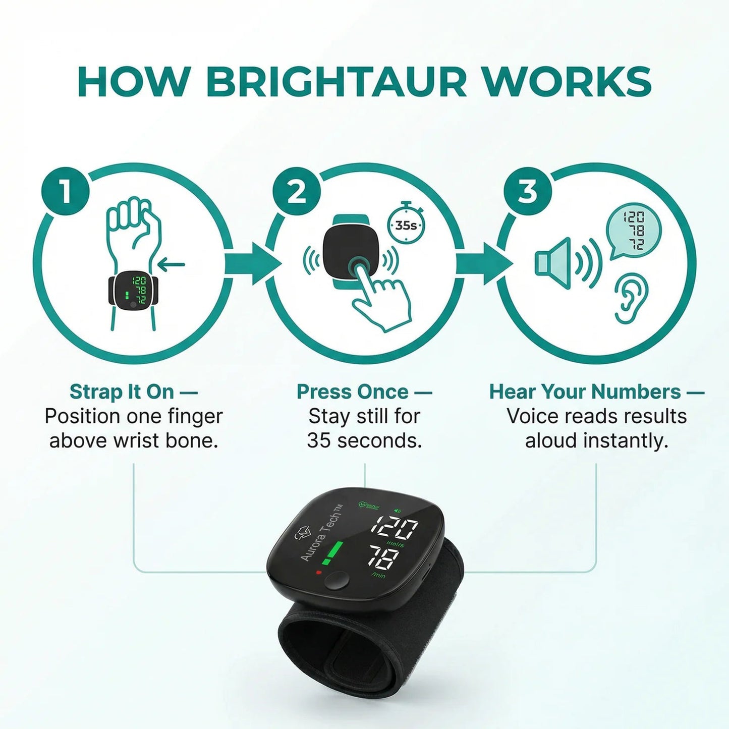 Aurora Tech™ Wrist Blood Pressure Monitor