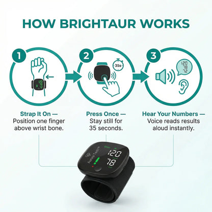 Aurora Tech™ Wrist Blood Pressure Monitor