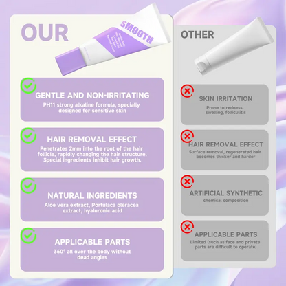 Furzero™ Fast-Acting Hair Removal Mousse – Smooth Skin in Minutes
