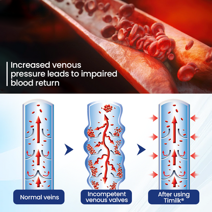 LUMIVO® Deep Vein Repair Microneedle Patch