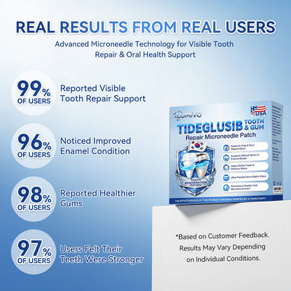LUMIVO® 🦷 Tideglusib Oral Strips 💡 Fast-Dissolving Tooth & Gum Care for Stronger, Healthier Smiles 😁