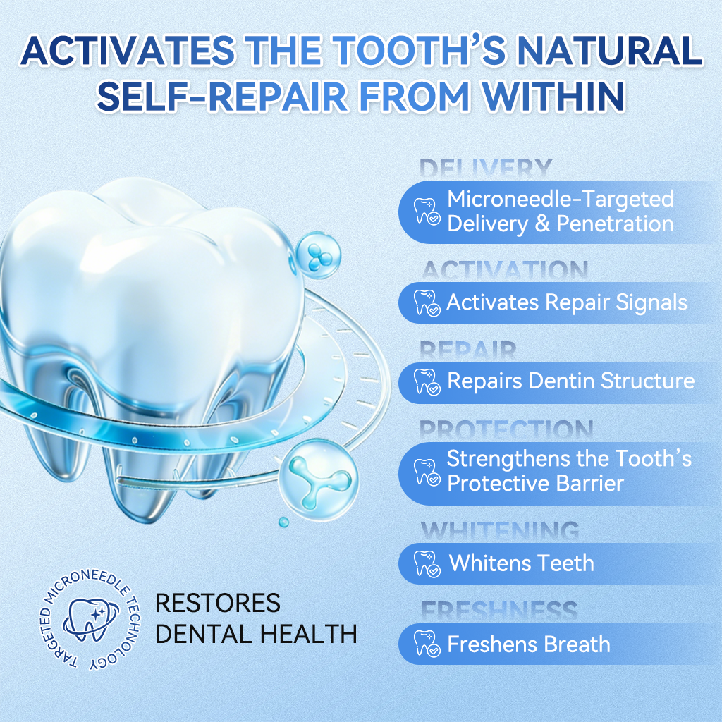 LUMIVO® 🦷 Tideglusib Oral Strips 💡 Fast-Dissolving Tooth & Gum Care for Stronger, Healthier Smiles 😁