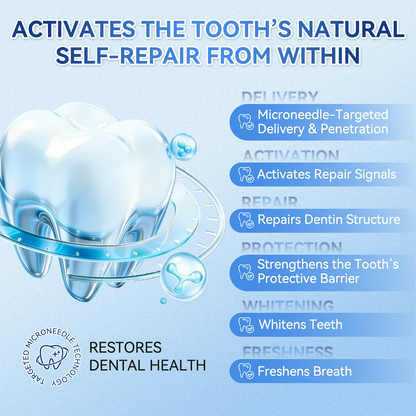 LUMIVO® 🦷 Tideglusib Oral Strips 💡 Fast-Dissolving Tooth & Gum Care for Stronger, Healthier Smiles 😁