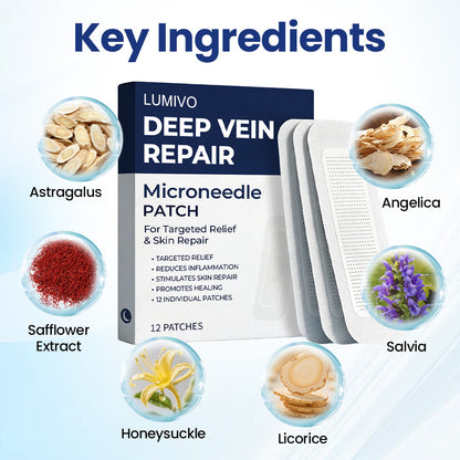 LUMIVO® Deep Vein Repair Microneedle Patch