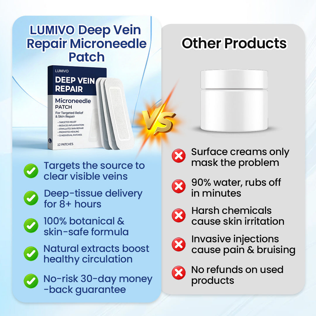 LUMIVO® Deep Vein Repair Microneedle Patch