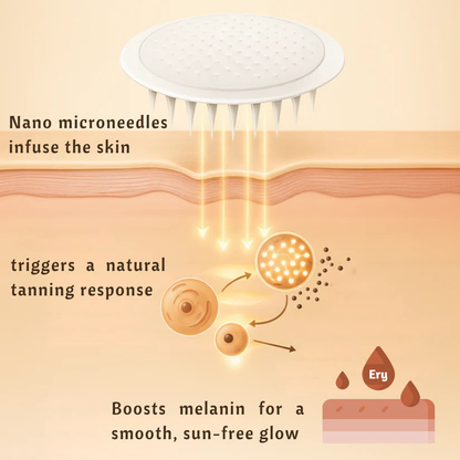 LUMIVO™ Sun-Free Aura Transdermal Tanning Patch✨ 10-Minute Natural Glow ☀️ Lasts Up to 14 Days