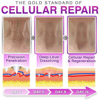 LUMIVO® 3-in-1 Microneedle Anti-Aging Patch