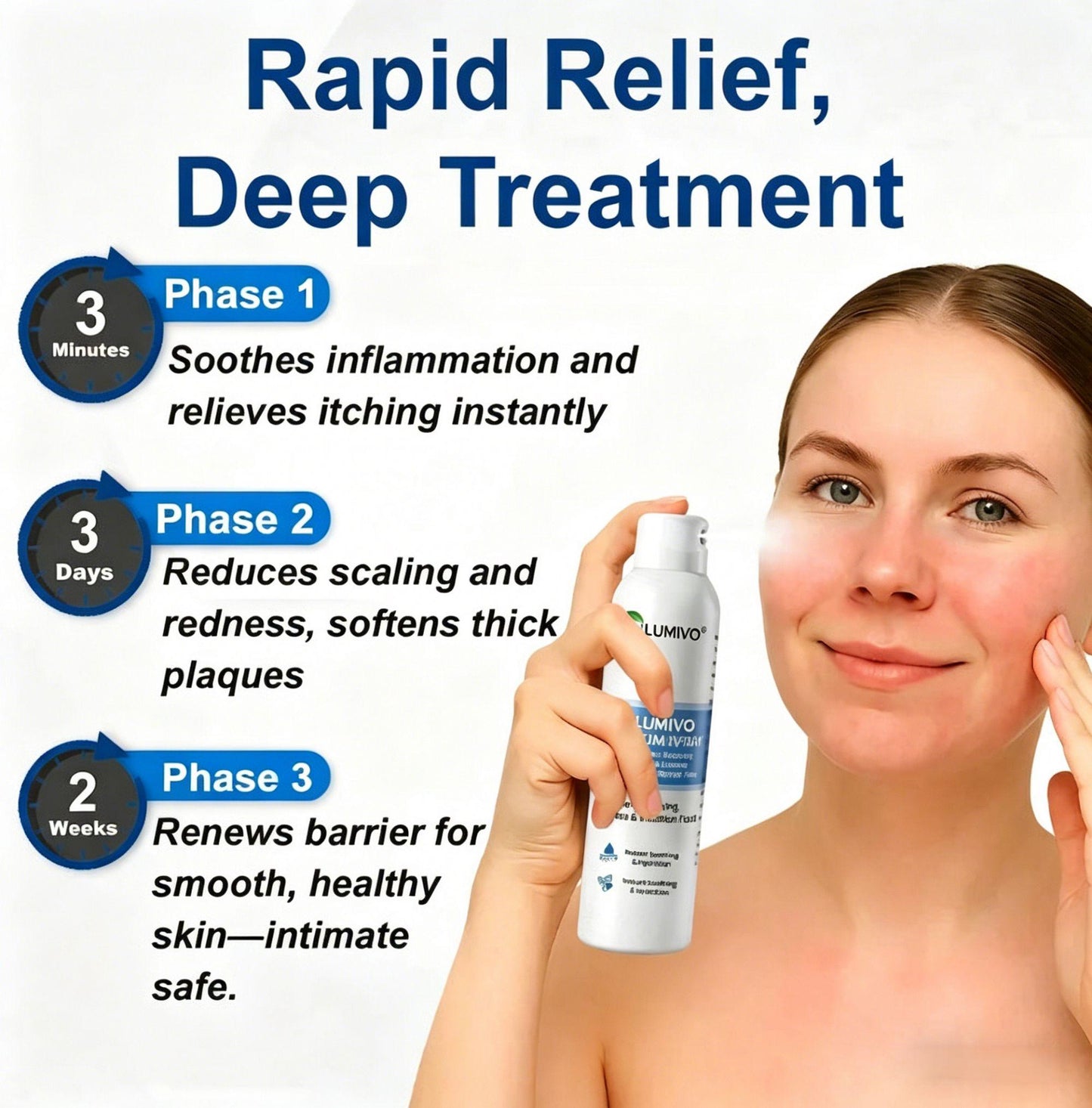 🔥LUMIVO® Magnesium Botanical Spray – Advanced Skin Recovery for Psoriasis & Eczema | Rapid Soothing, Steroid-Free