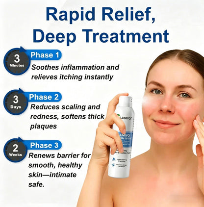 🔥LUMIVO® Magnesium Botanical Spray – Advanced Skin Recovery for Psoriasis & Eczema | Rapid Soothing, Steroid-Free