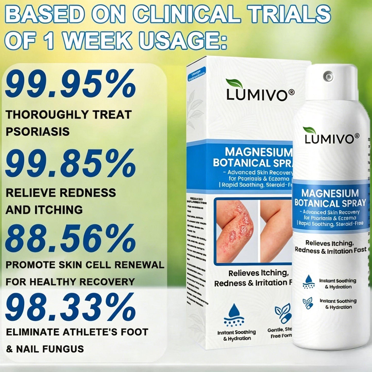 🔥LUMIVO® Magnesium Botanical Spray – Advanced Skin Recovery for Psoriasis & Eczema | Rapid Soothing, Steroid-Free