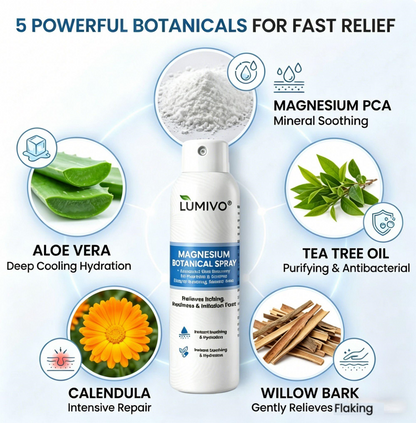 🔥LUMIVO® Magnesium Botanical Spray – Advanced Skin Recovery for Psoriasis & Eczema | Rapid Soothing, Steroid-Free